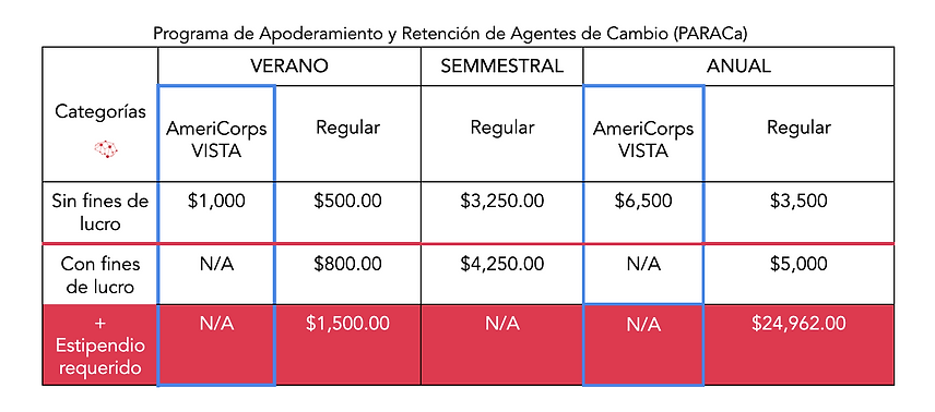 Captura de pantalla 2026-10-23 a la(s) 11.20.26 a. m..png
