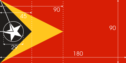 Timor.gif