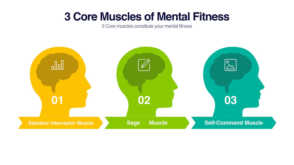Brain Infographics1.001.jpeg