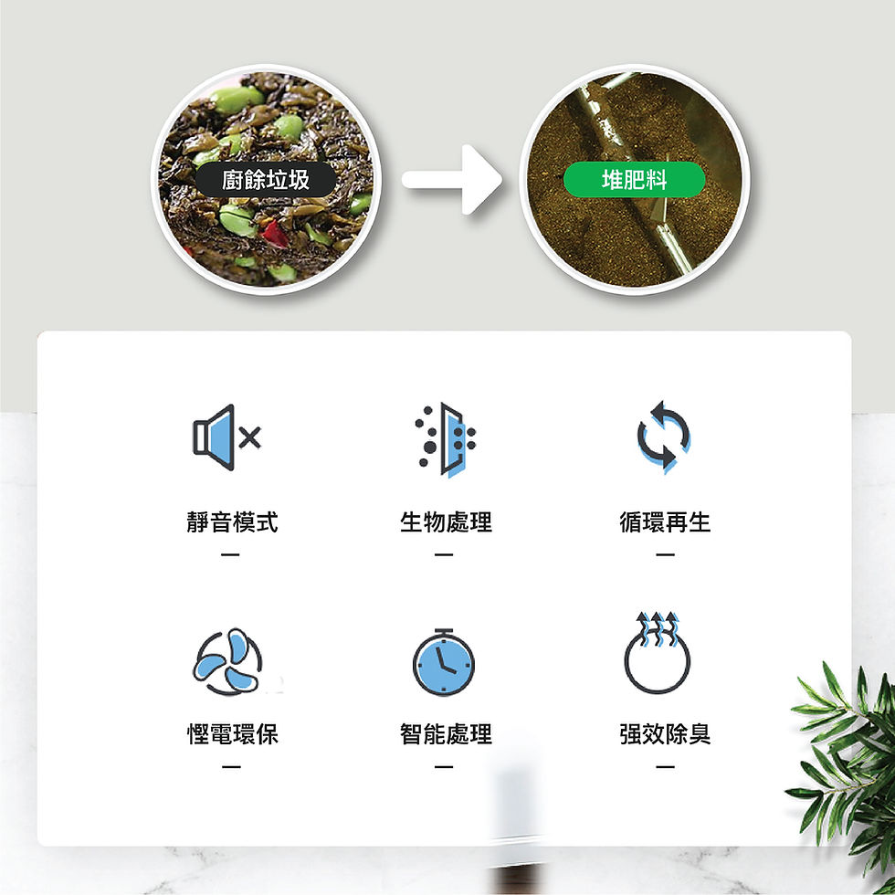 縮圖：家用廚餘處理器-020M