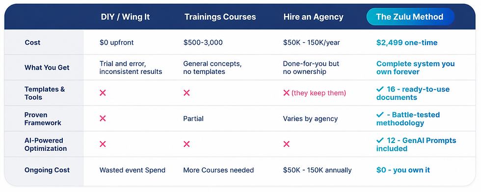 LES Pricing Table_discount.png