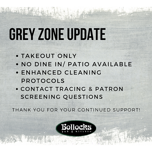 Copy of Stouffville Red Zone (1).png