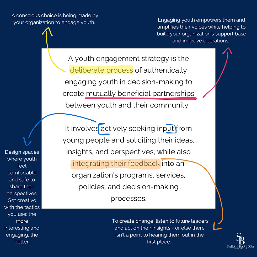 Defintion of Youth Engagement Strategy broken down.