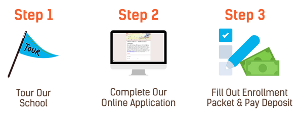 Step 1 (3).png
