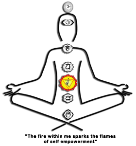 solar-plexus-chakra