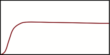 Graph_PRFM.png