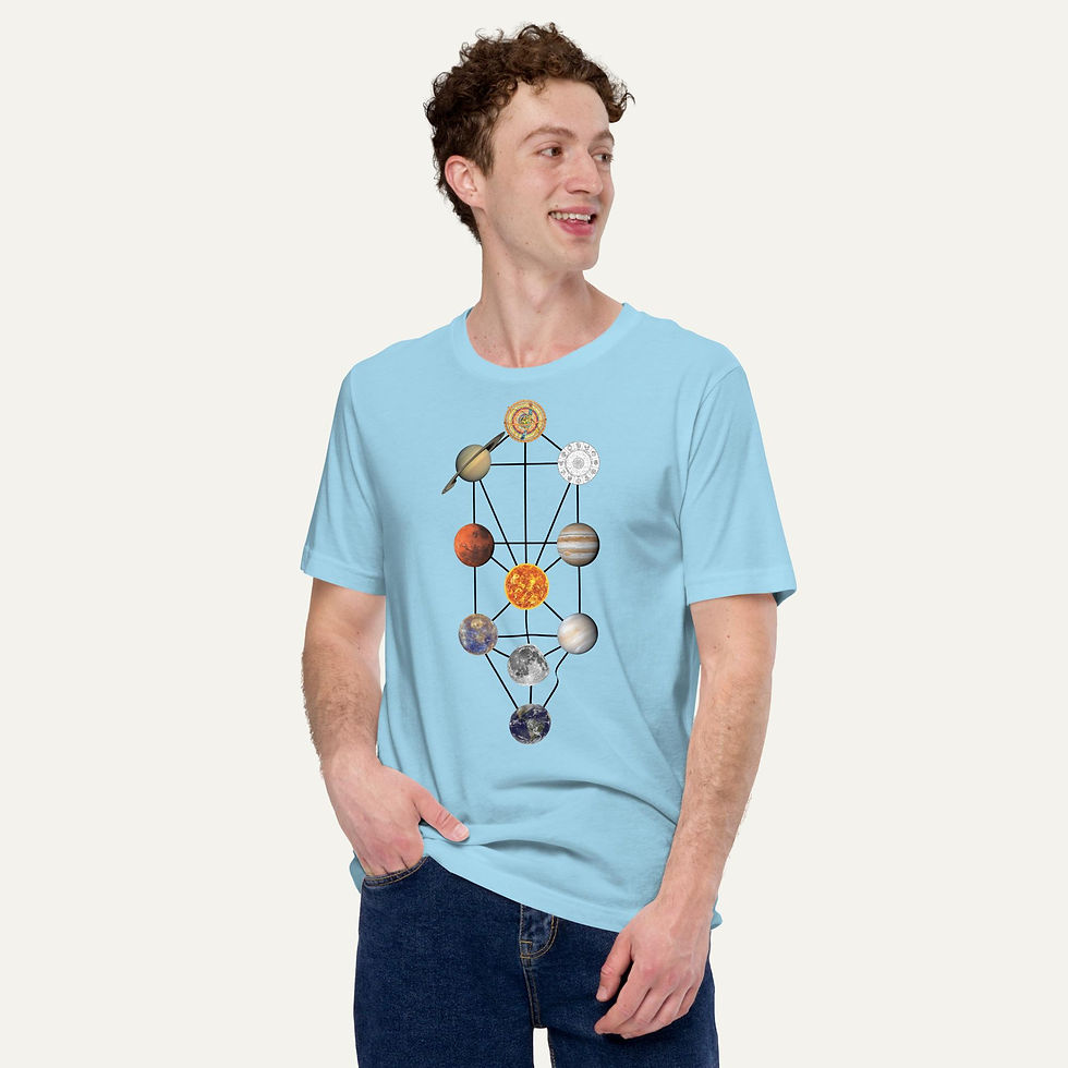 Thumbnail: Theirs Kabbalah Planets Tee