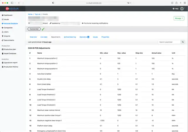 cloud-services-adjustments.webp