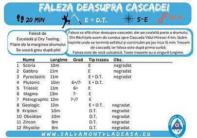 deasupra cascadei info.jpg