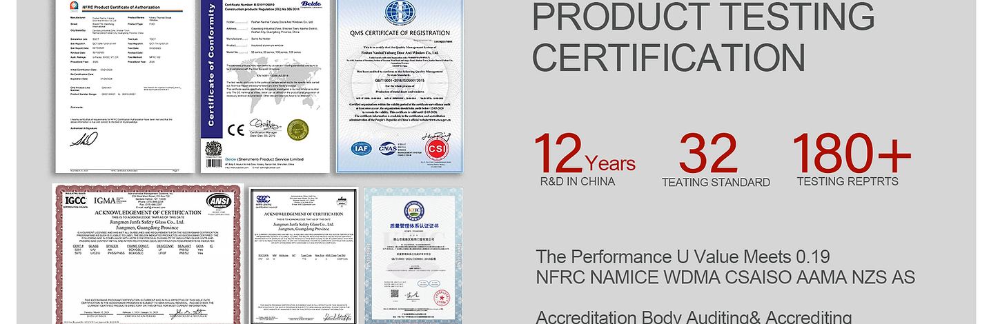 Kimyuda gots more windows and doors certificates