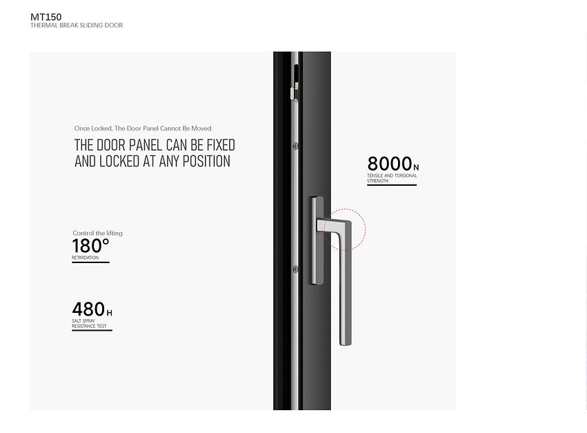 aluminum sliding door details