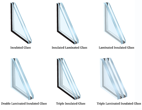 types of windows and doors glass