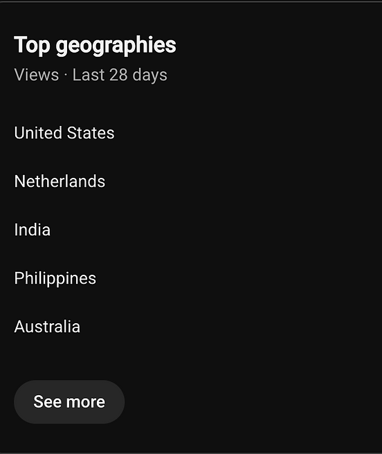Geographical Audience Location Sample