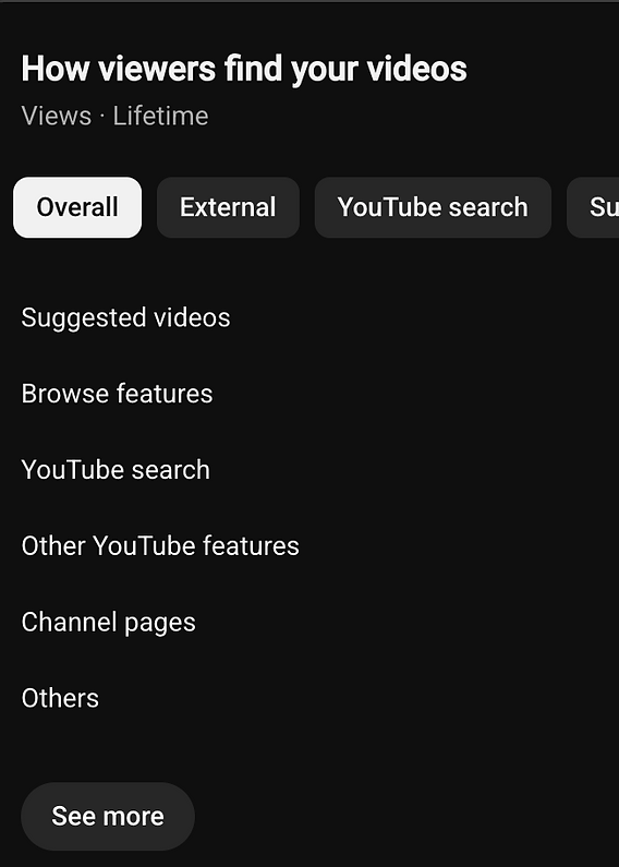 Sample on how people find Orlune's Work Online