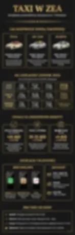 Taxi w ZEA infografika