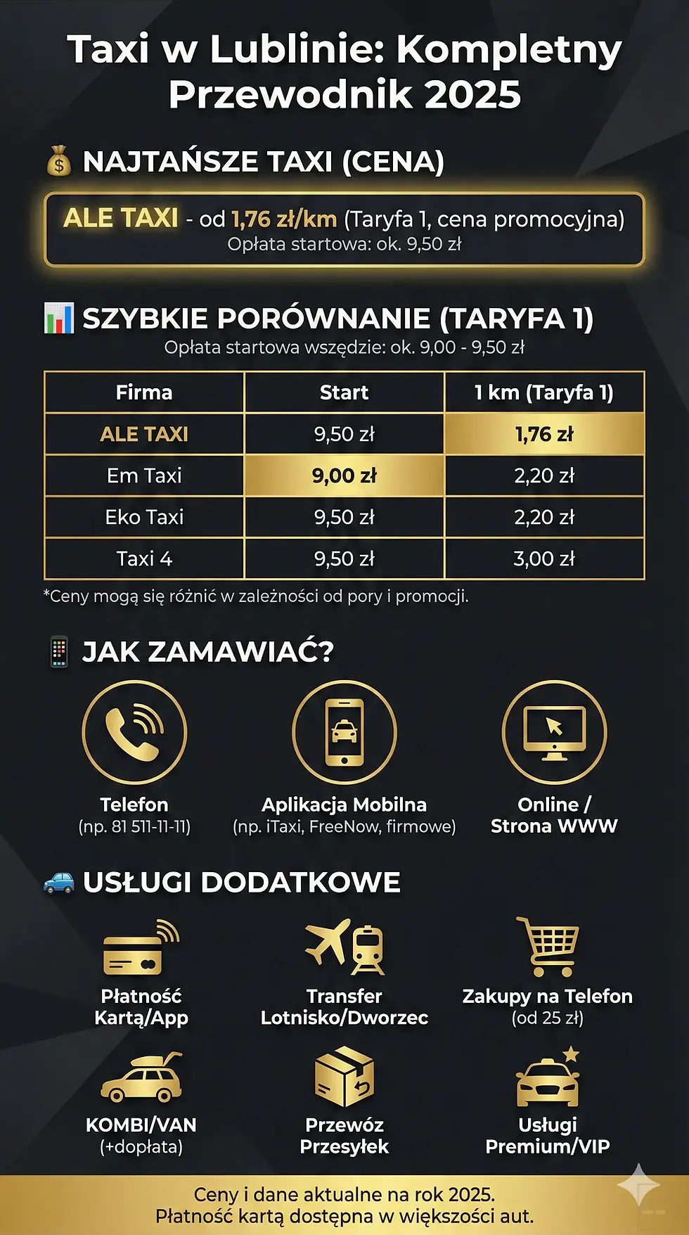 Taksówki w Lublinie