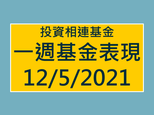 當心大跌的市場!每週環球市況、基金表現更新及個人組合更新(截至5月12日)