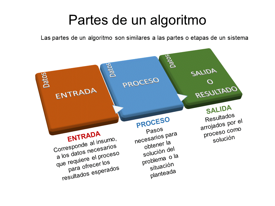 Diapositiva5.GIF