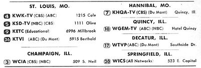 02-stations listied.jpg