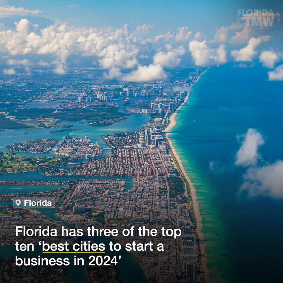 Florida has four of the top ten ‘best cities to start a business in 2024’