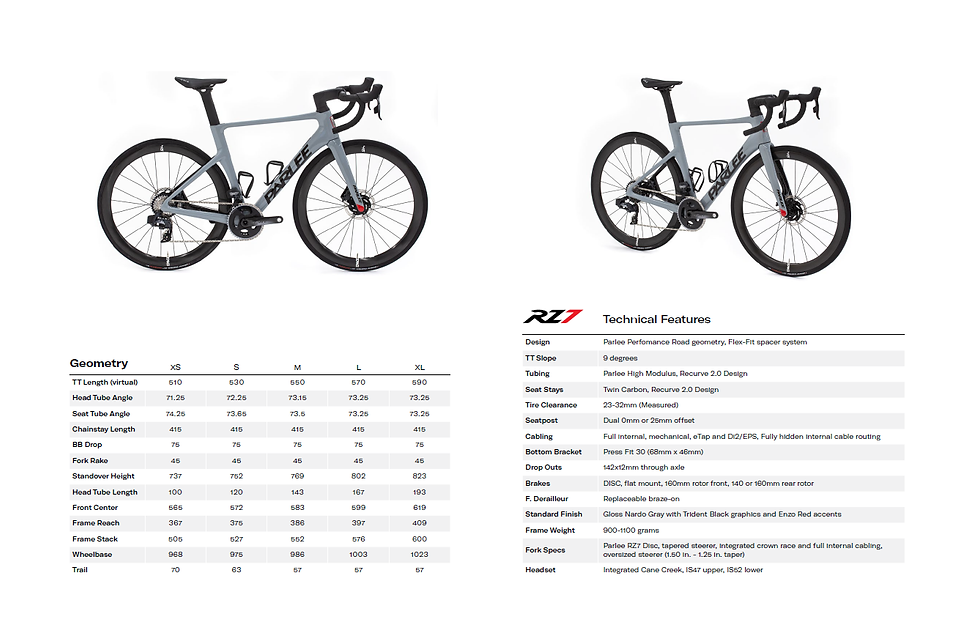 Thumbnail: Parlee RZ7 LE