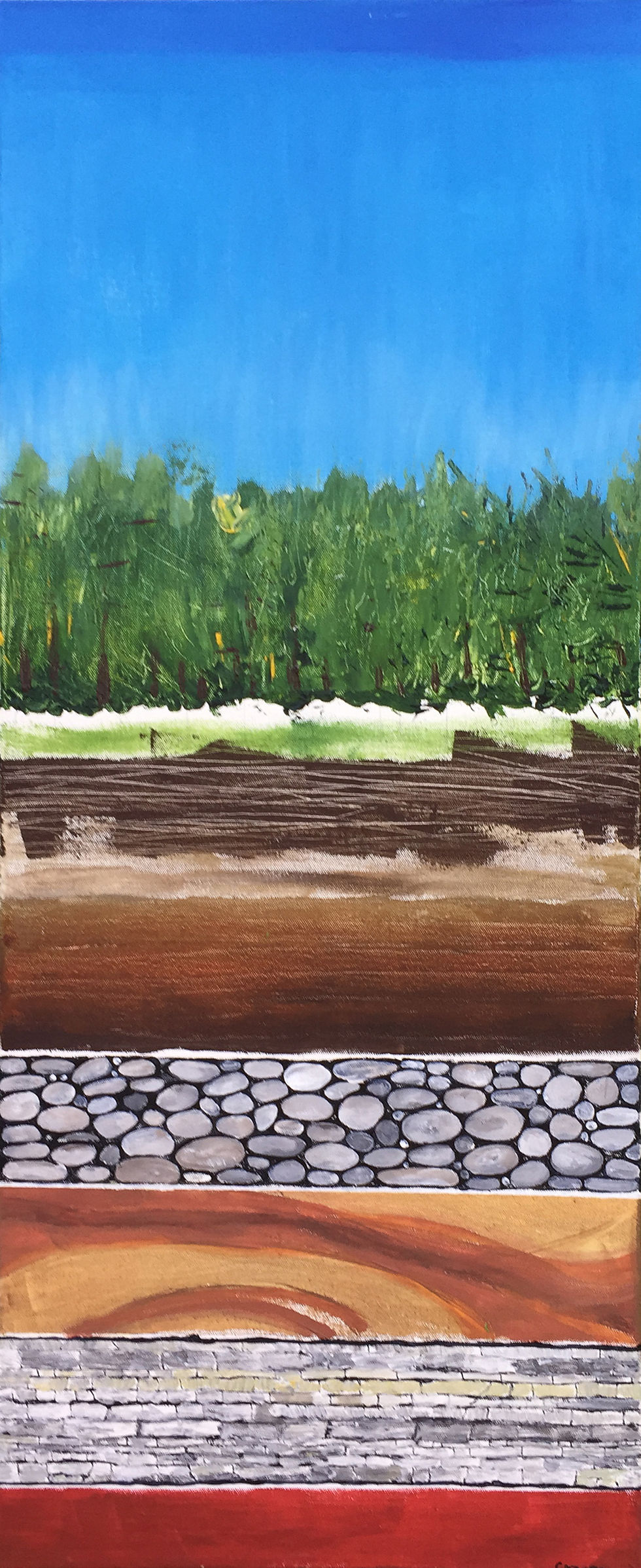 Strata 1