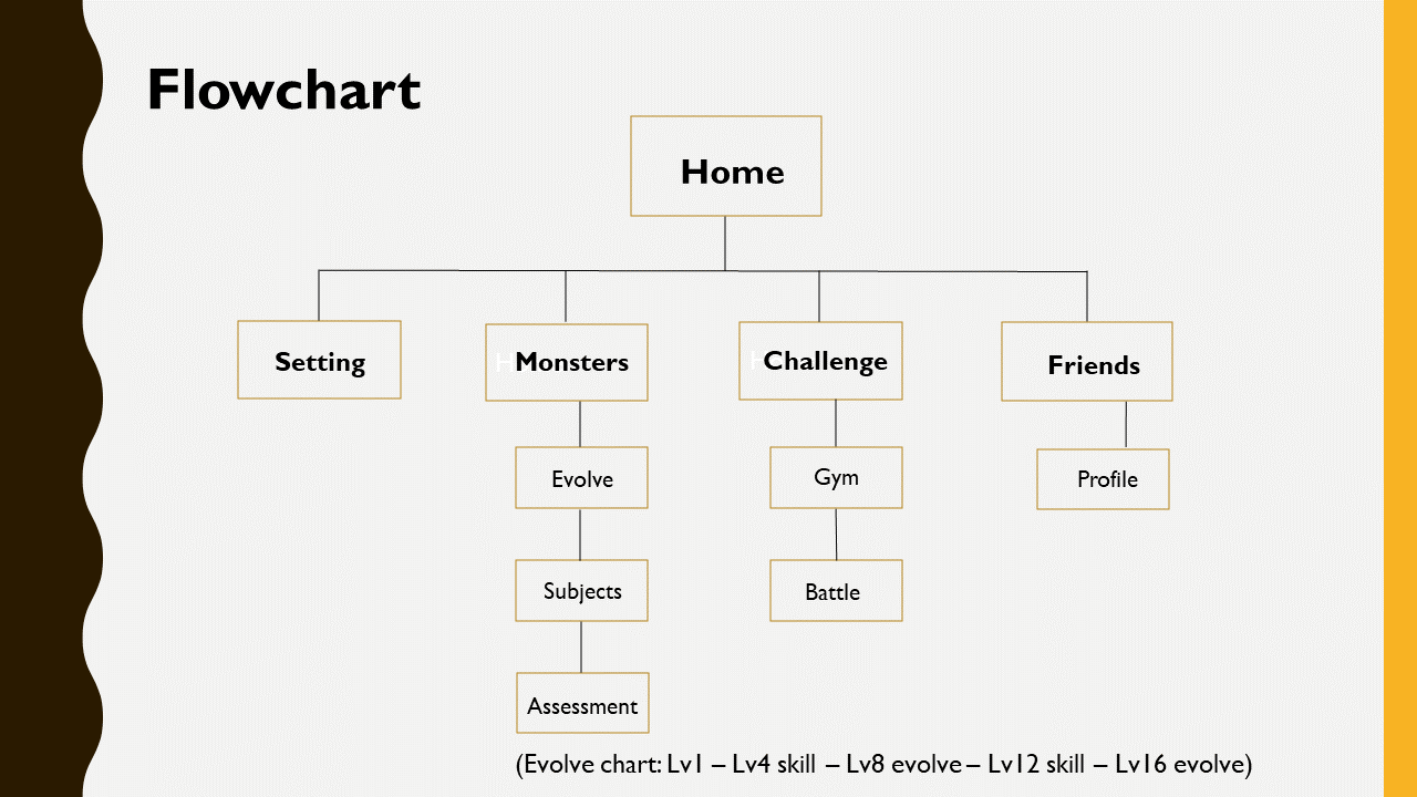 Slide12.GIF