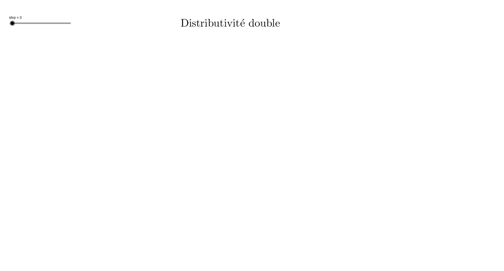 dist_double_pas_Ã _pas.gif