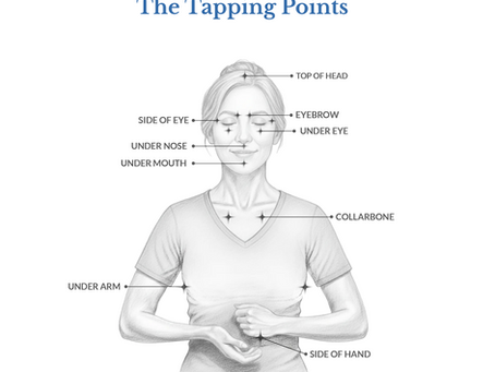 Discovering Emotional Freedom Technique (EFT) for Healing
