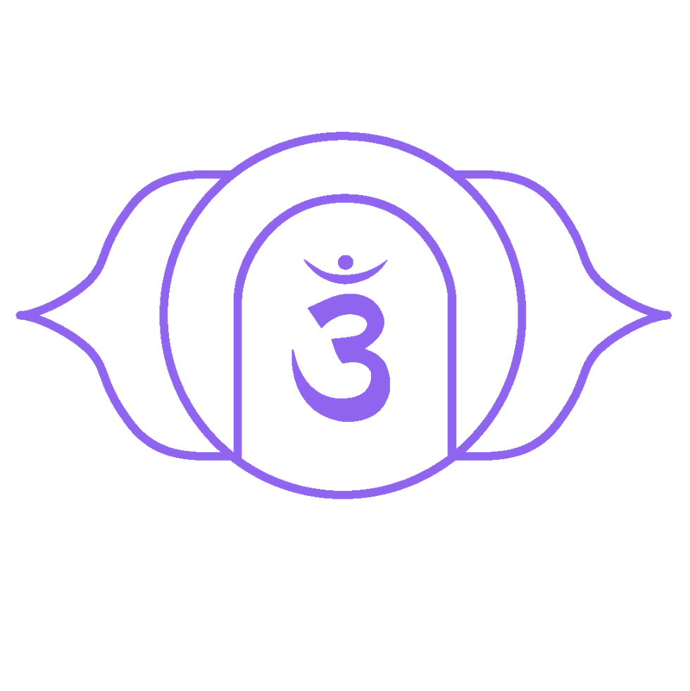 Third eye chakra
