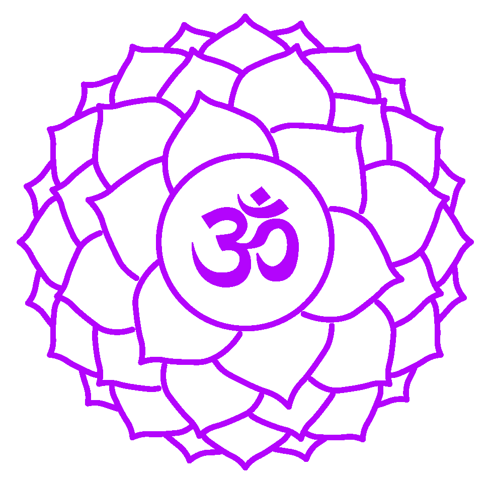 Crown chakra