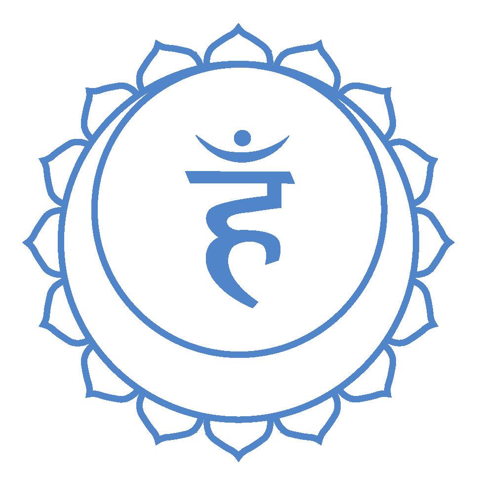 Throat chakra
