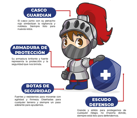 NR_780x628_Sir Protection elemetos_01.png
