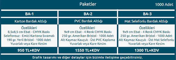 bardak_altlığı_baskısı_paketleri.jpg