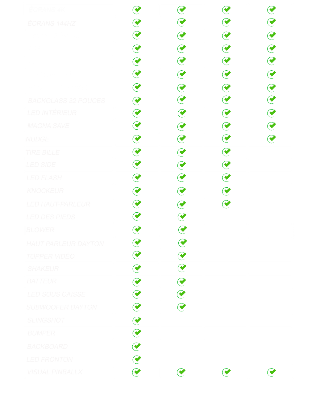 Base tableau V7           TERMINE-Récupéré.png