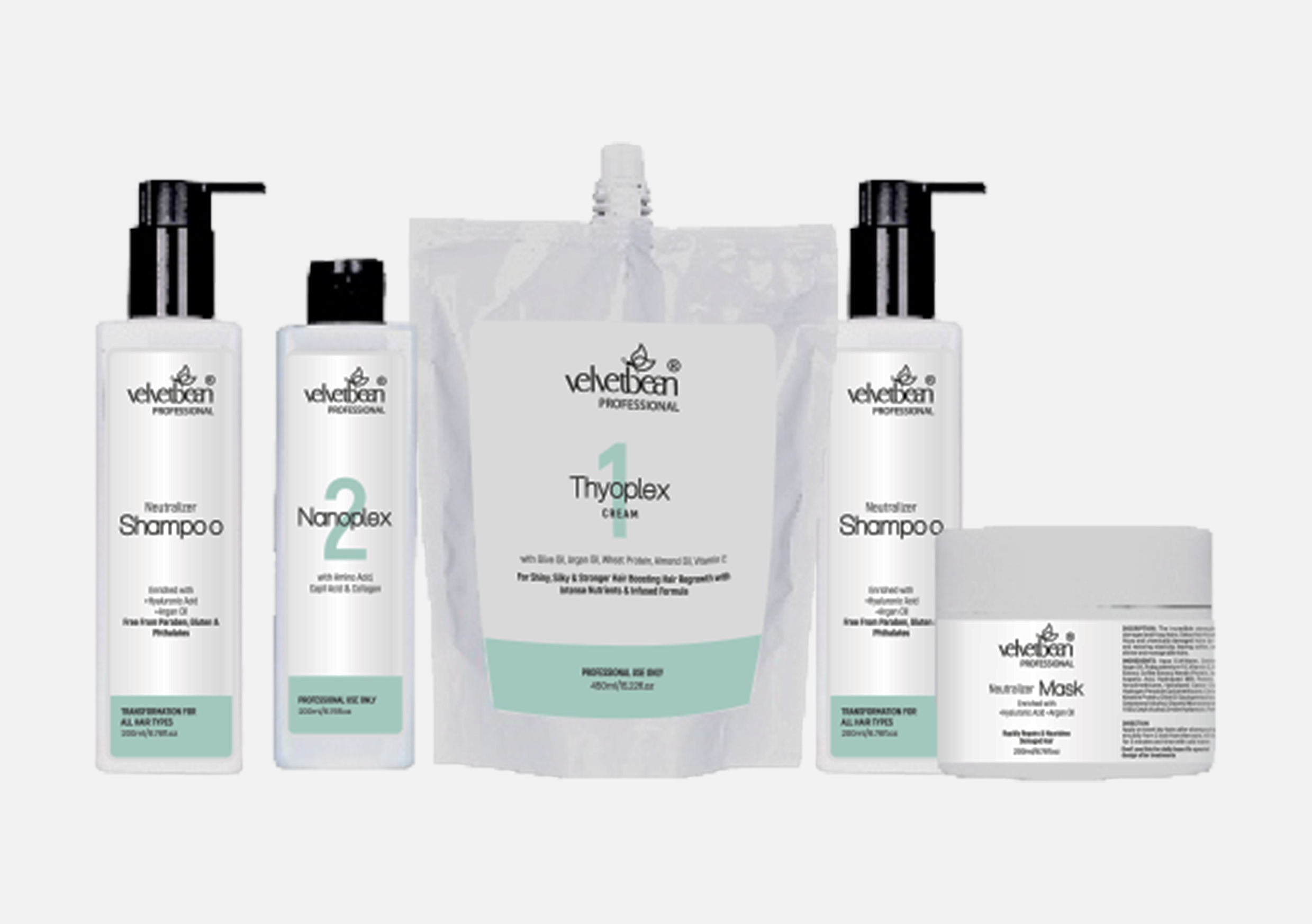 Thyoplex Smoothening Treatment