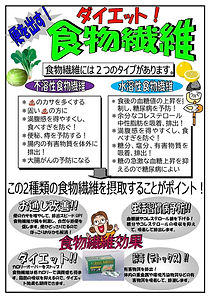 グリーン末 ダイエット!食物繊維