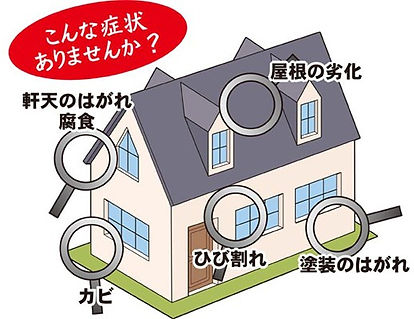 住宅劣化の症状