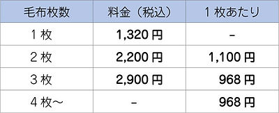毛布料金表