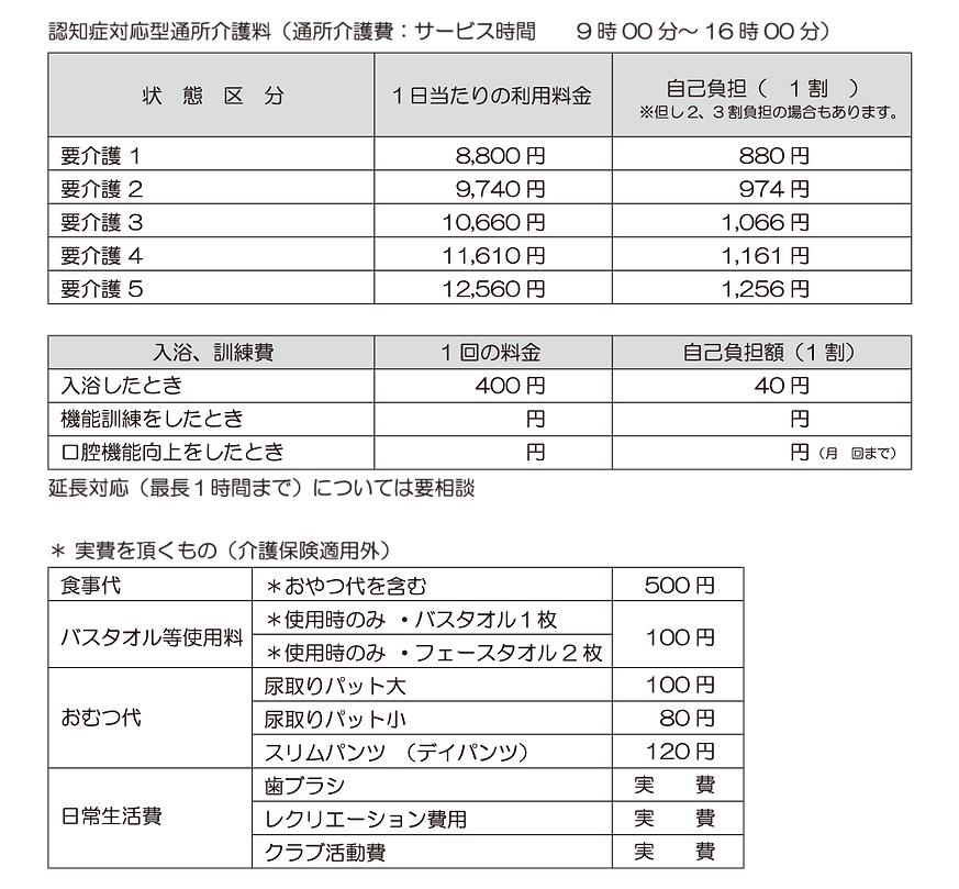 利用料金表