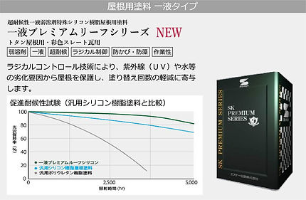 一液プレミアムルーフシリコン