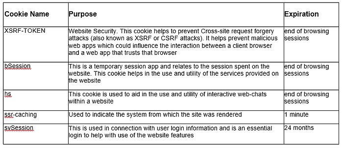 Cookie Policy.PNG