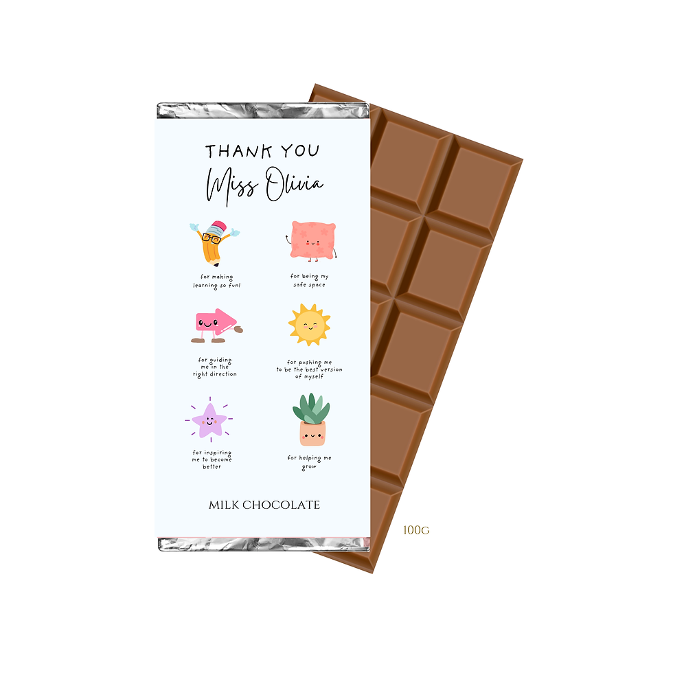 Teacher Appreciation Chocolate Wrapper