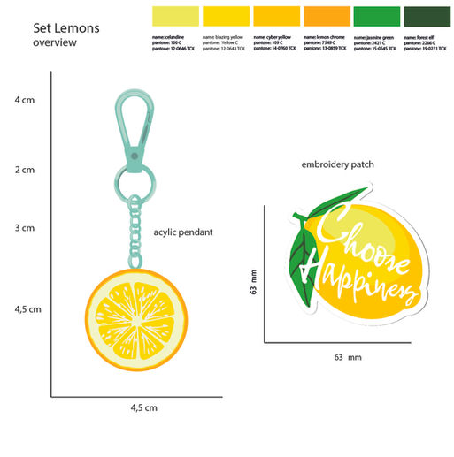Entwicklung von Markenprodukten
