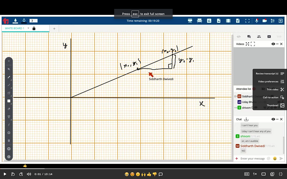 findourtutor(maths graph