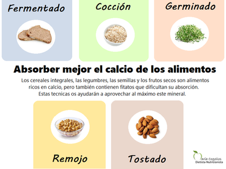 Alimentos con calcio 