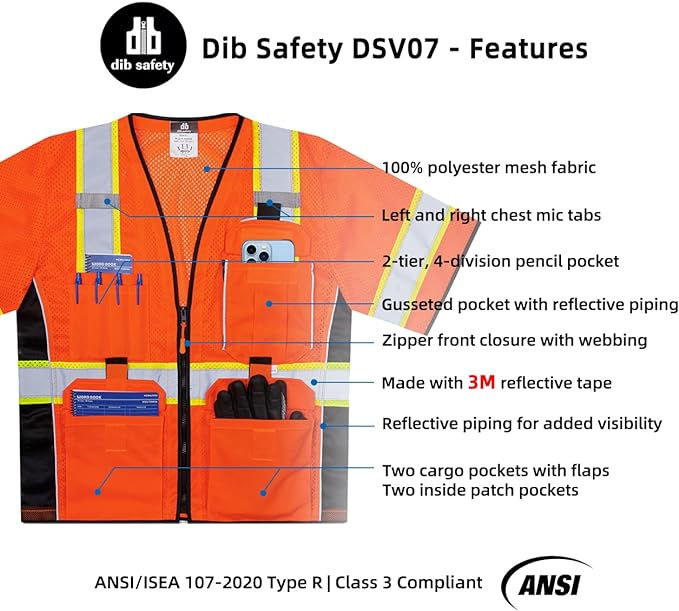 縮圖：3M ANSI CL3 Wings Hi-Vis Vest [翅膀] 美規/耐用洞洞布多口袋短袖反光背心