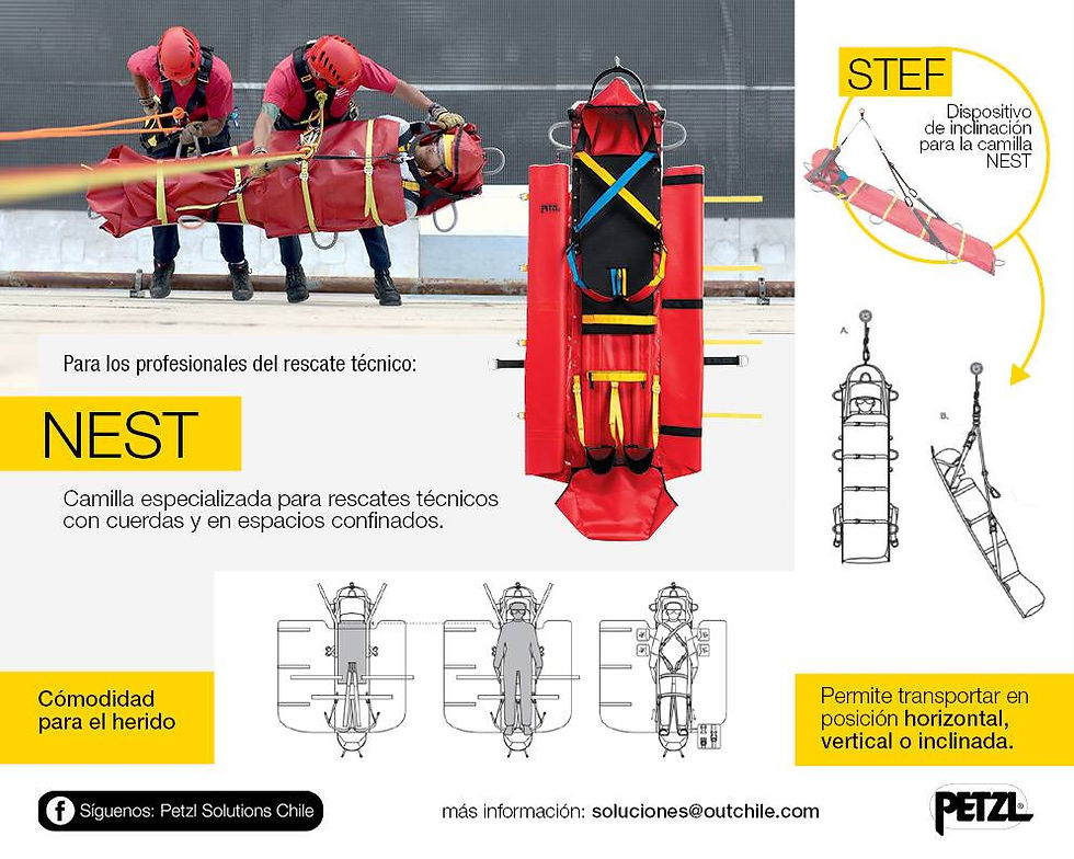 縮圖：PETZL NEST 狹小環境急難救護擔架