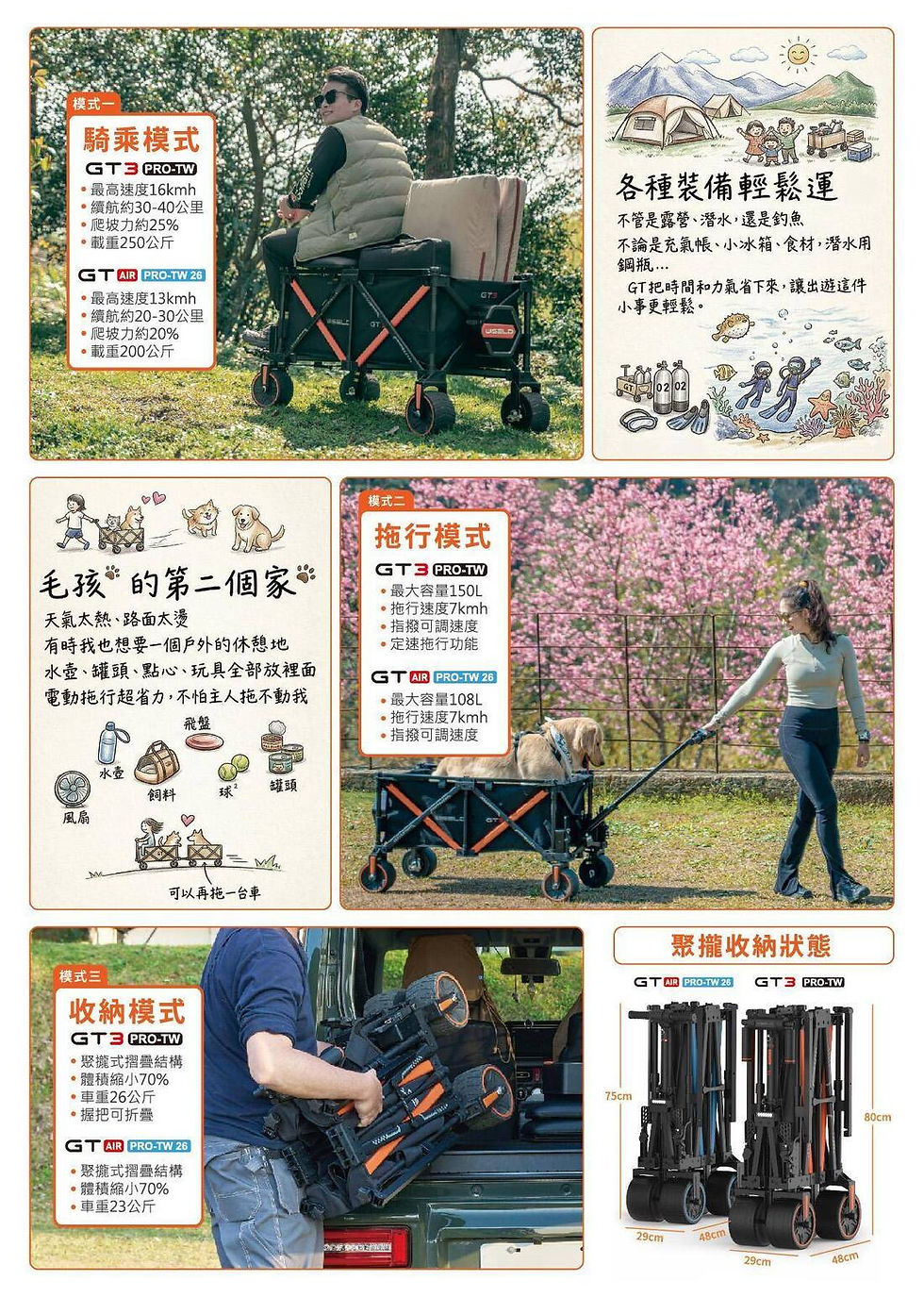 縮圖：電動拖車