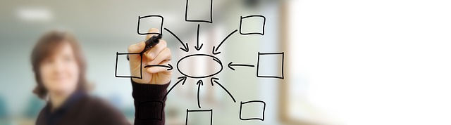 Topic Generation Techniques